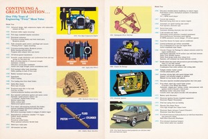 1980 Chrysler Buyer's Guide (Cdn)-02-03.jpg